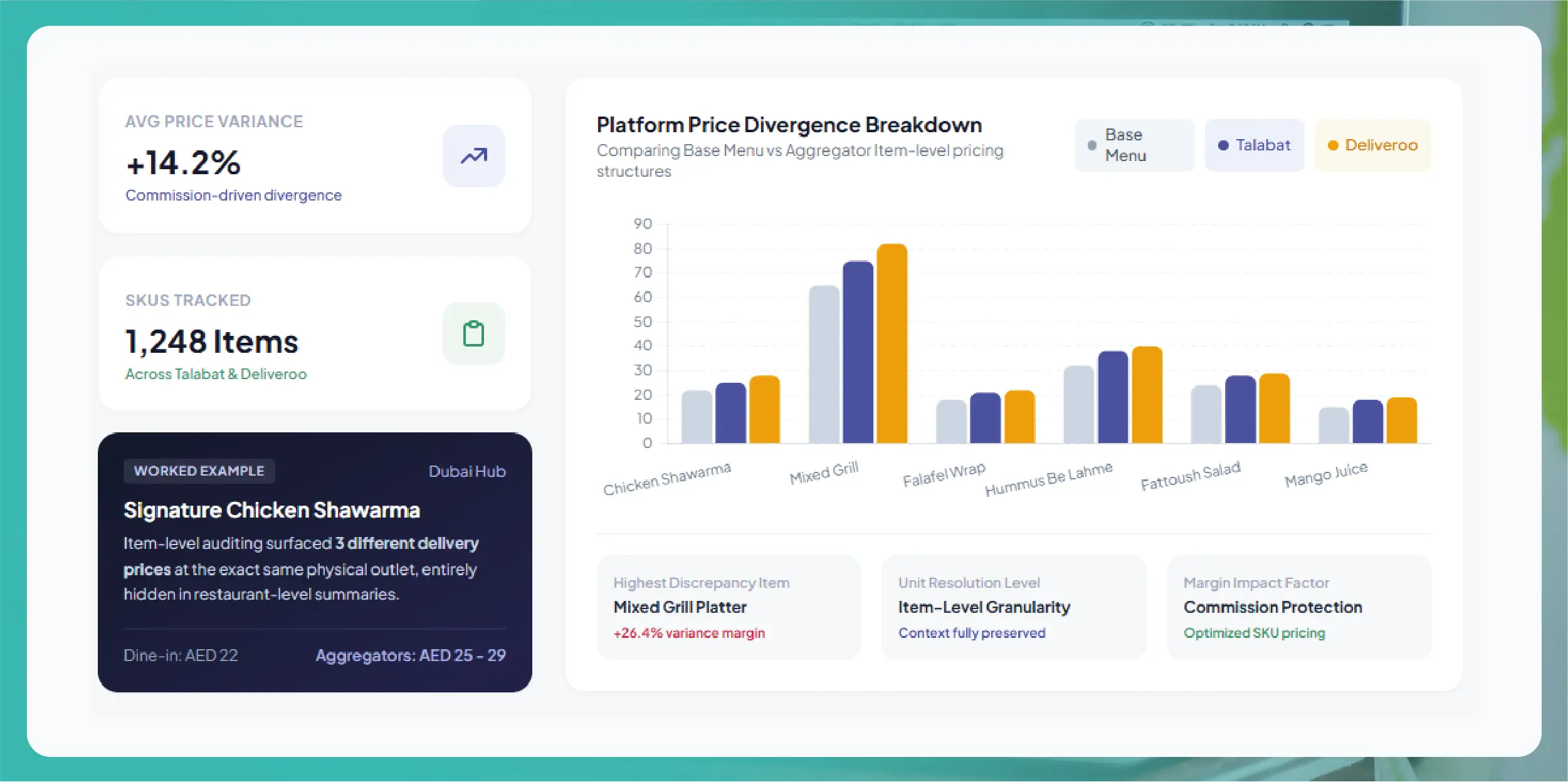 Crex Data Scraping - Solving Accuracy and Data Consistency Issues in Cricket Analytics